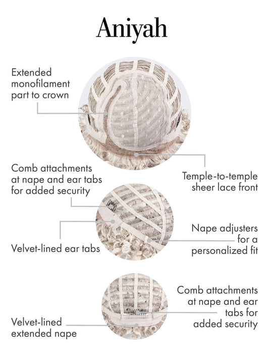 Aniyah Wig by Kim Kimble | Natural & Curly - By Laura Mayers