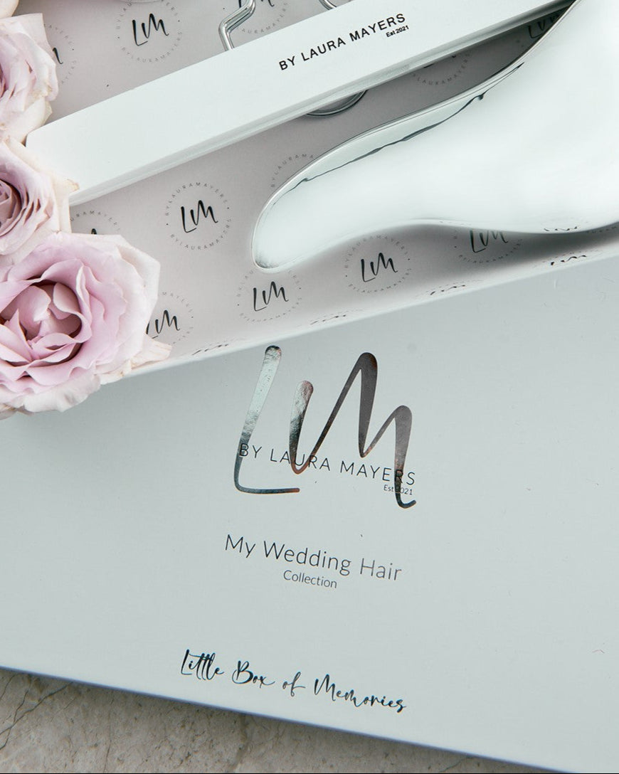 test product - By Laura Mayers